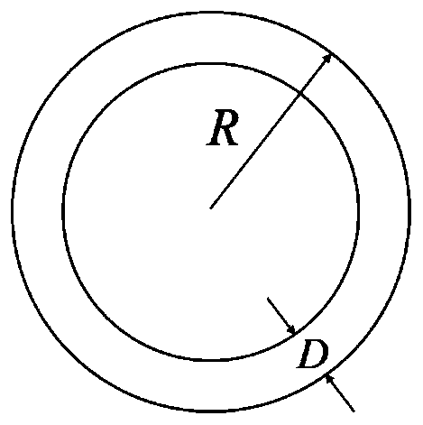 Highly Directional Umbrella Convex Convex Reflector Antenna Based on Metasurface