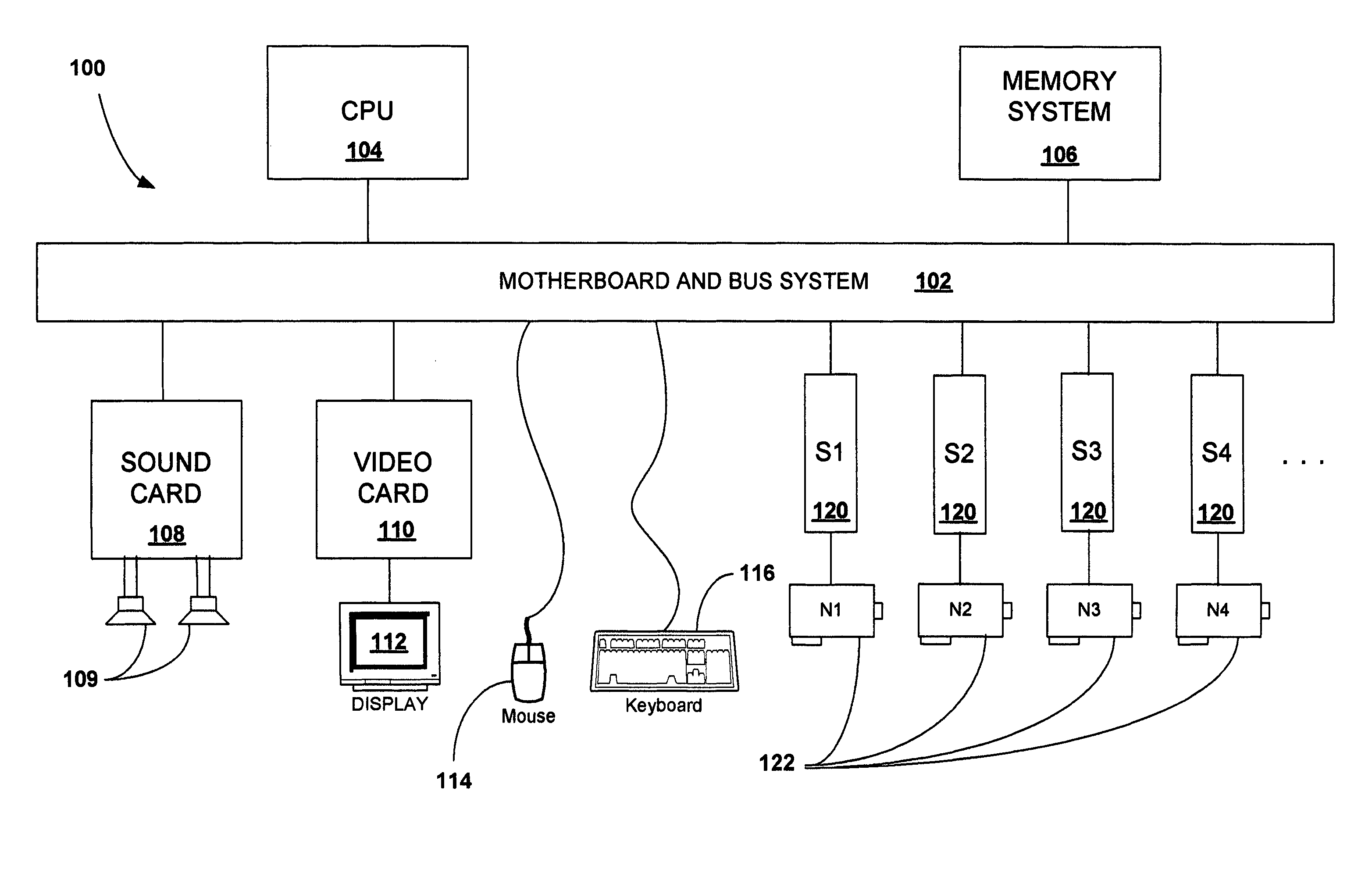 Aggregation of network resources providing offloaded connections between applications over a network