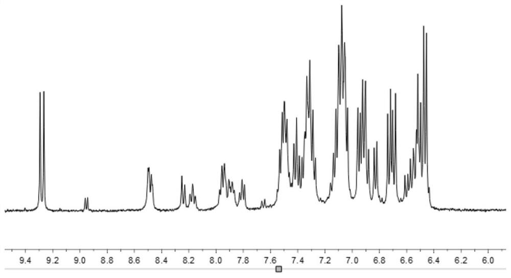 A kind of preparation method and application of multifunctional polyurethane derivative