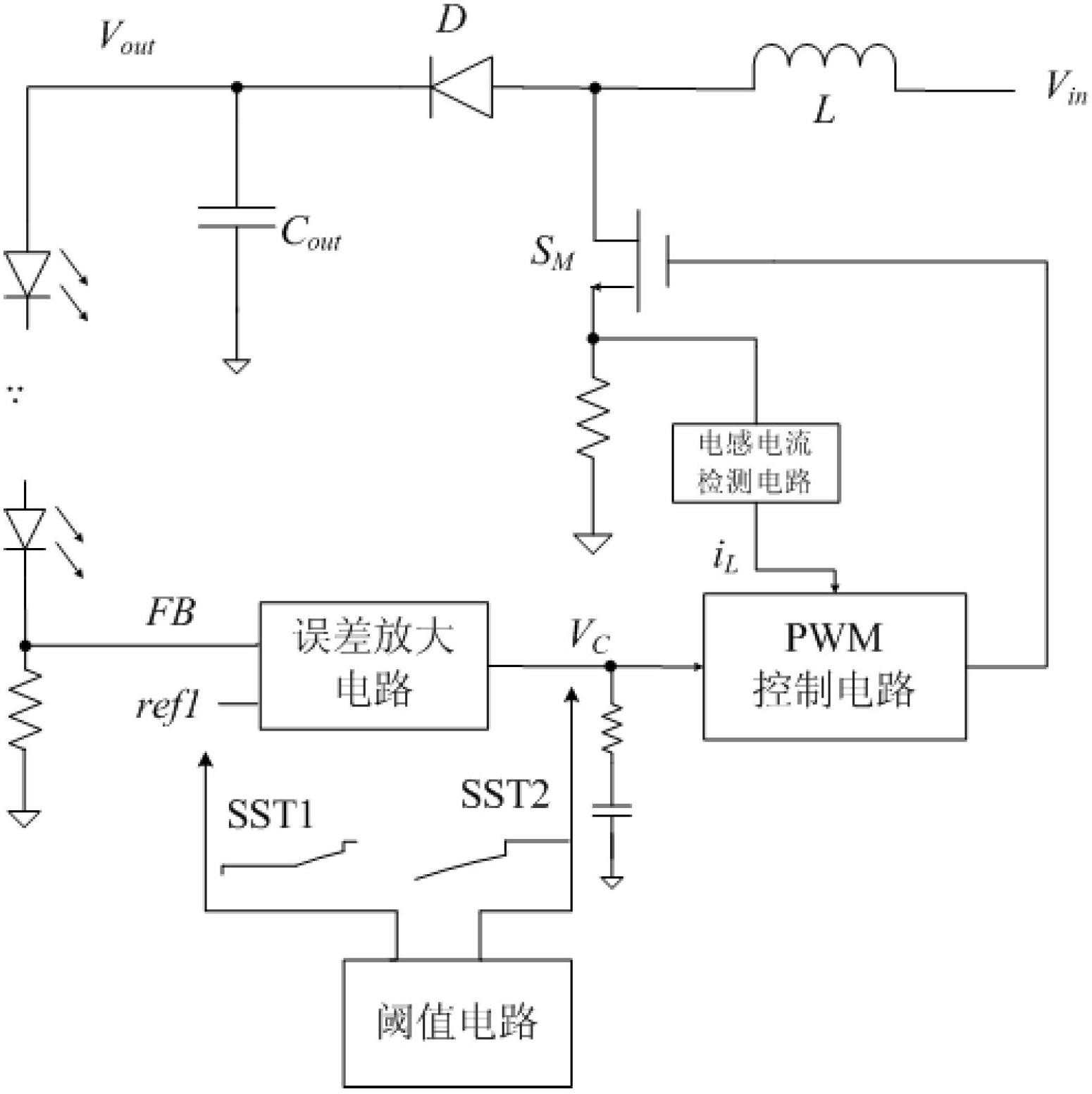 LED (Light Emitting Diode) driving circuit