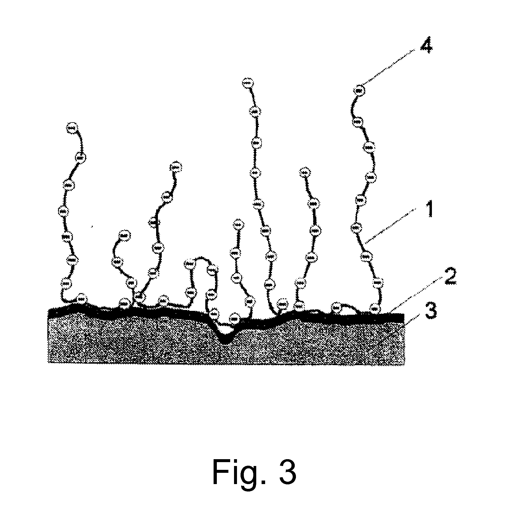 Method for isolating target cells