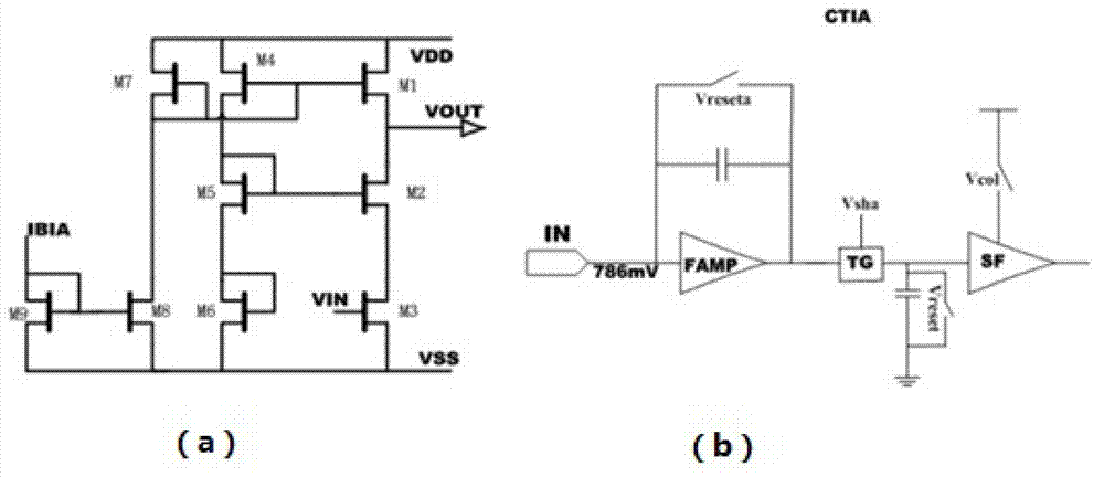 Weak signal reading-out analog signal link structure for short wave infrared detector