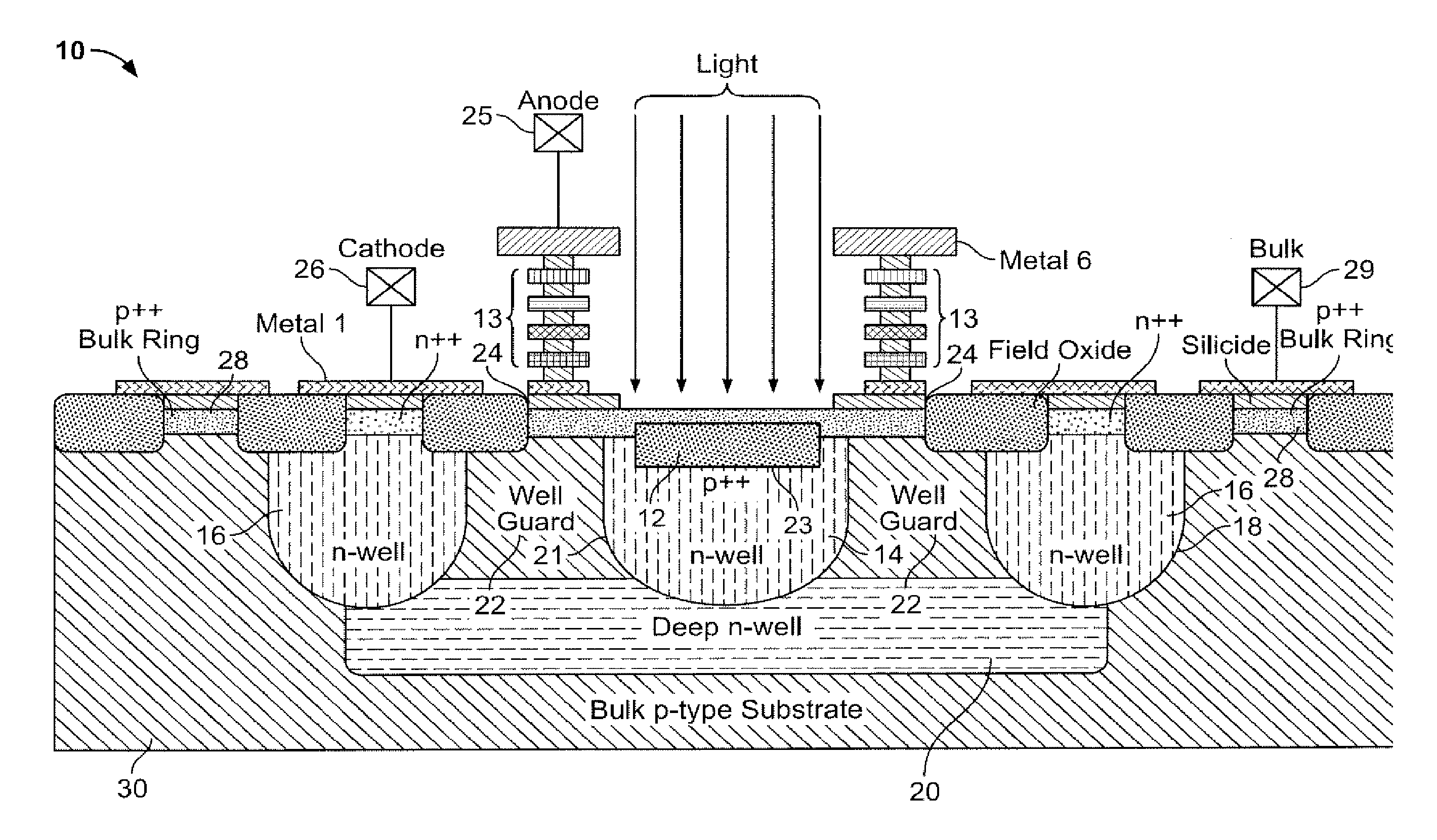 Deep submicron and NANO CMOS single photon photodetector pixel with event based circuits for readout data-rate reduction communication system