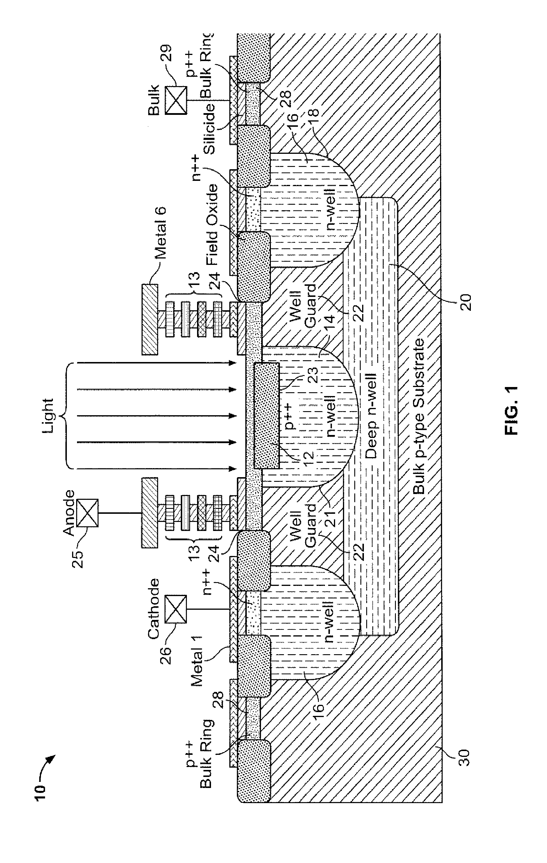Deep submicron and NANO CMOS single photon photodetector pixel with event based circuits for readout data-rate reduction communication system