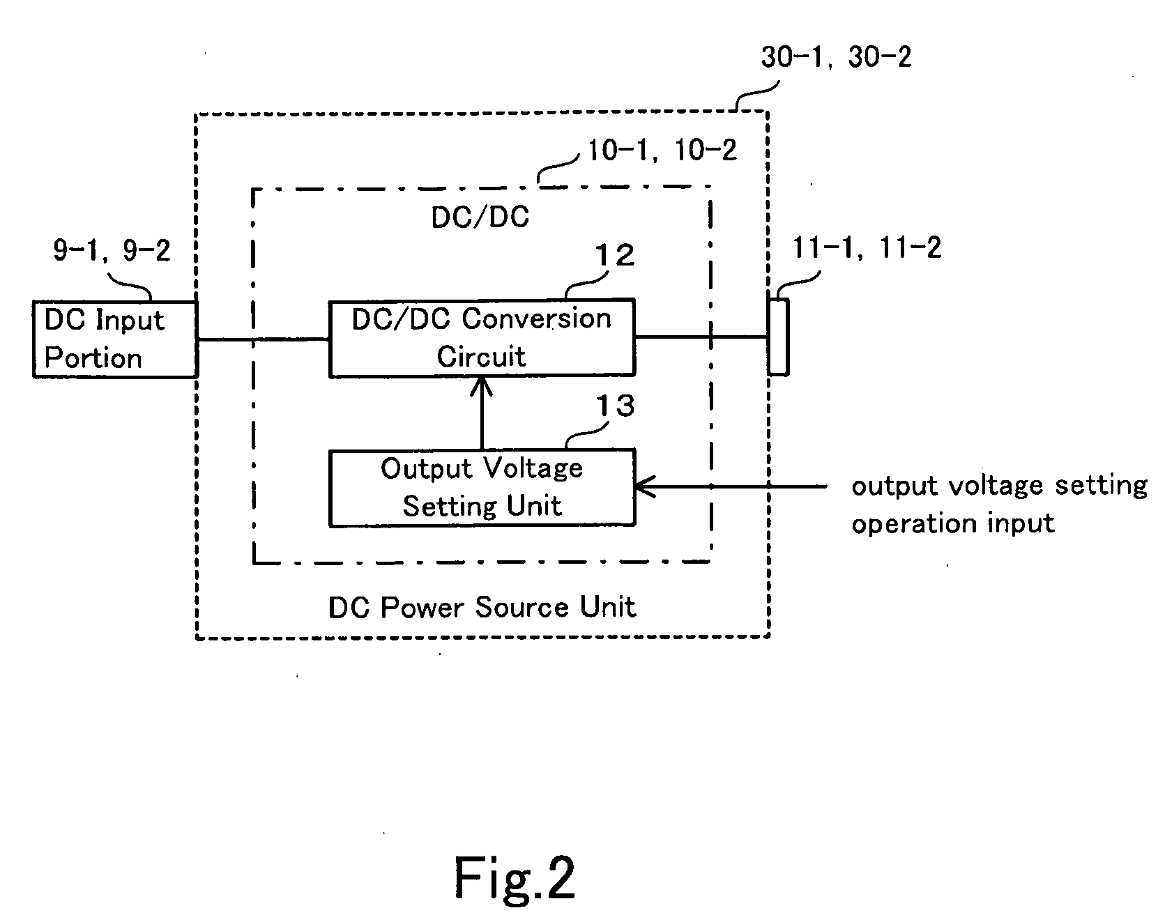 Uninterruptible Power Supply