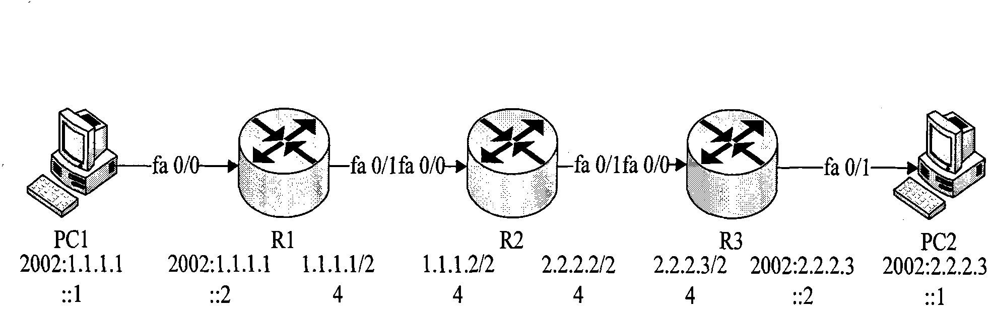 Method and device for building tunnels as well as network equipment