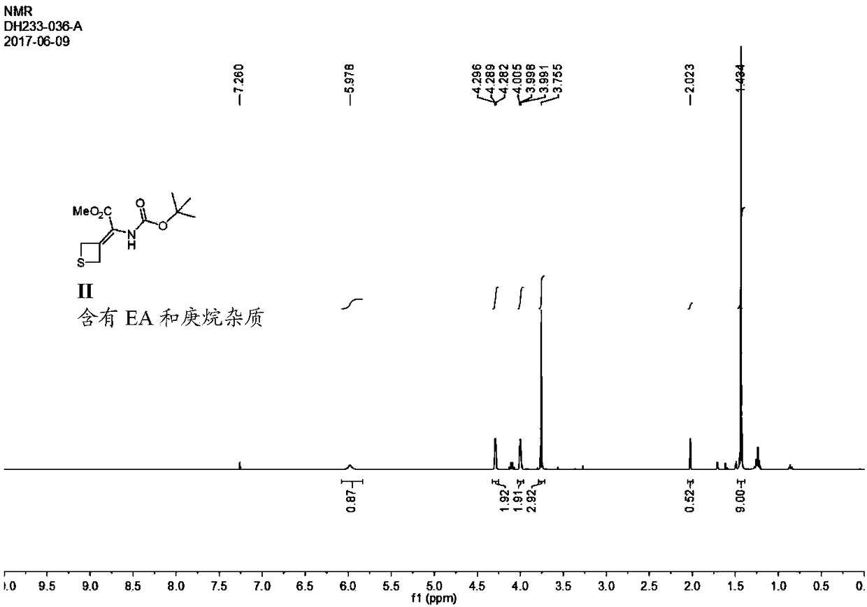 Synthesis of optically-pure sulfur-containing quaternary heterocyclic drug intermediate