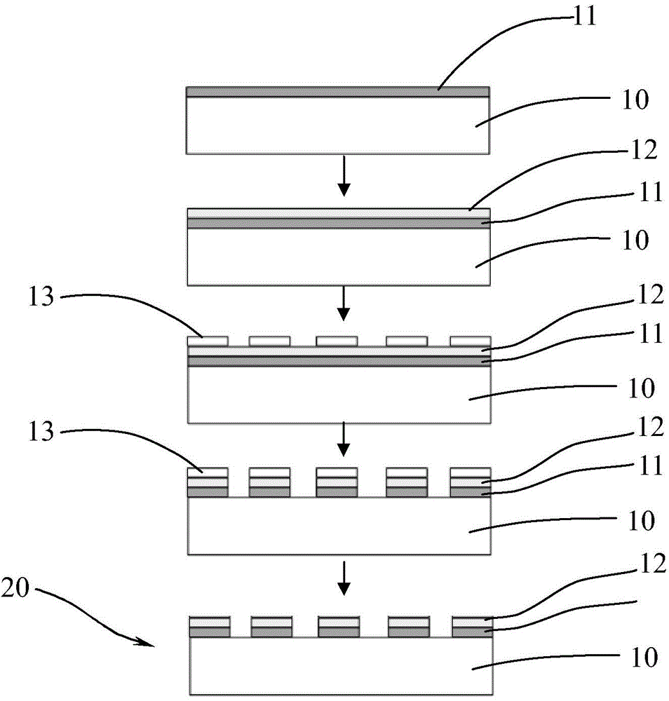 Overprinting glass manufacturing method and multi-color glass product