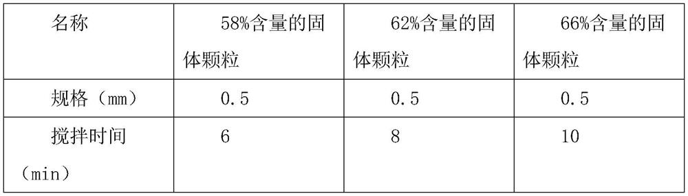 Silk-screen fluorescent vamp and preparation process thereof