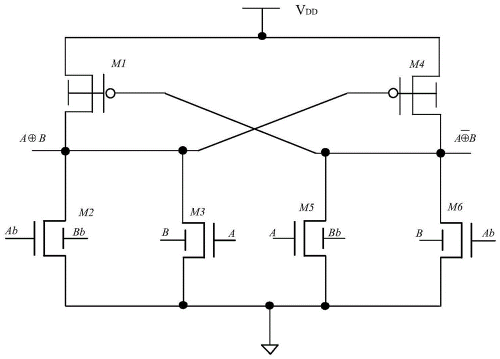 XOR/XNOR gate circuit based on FinFET devices