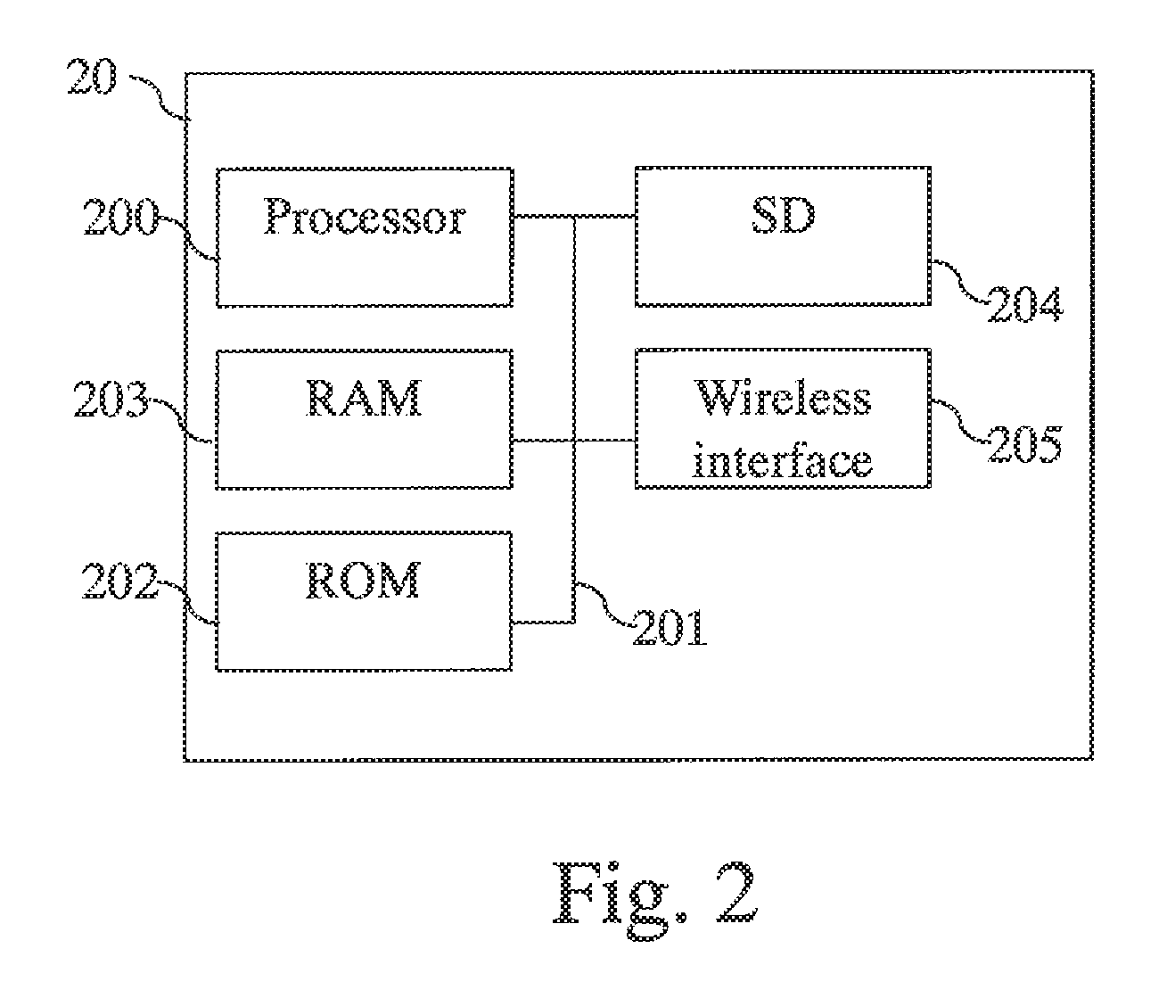Transmitter harmonic cancellation for carrier aggregation/multiband operation