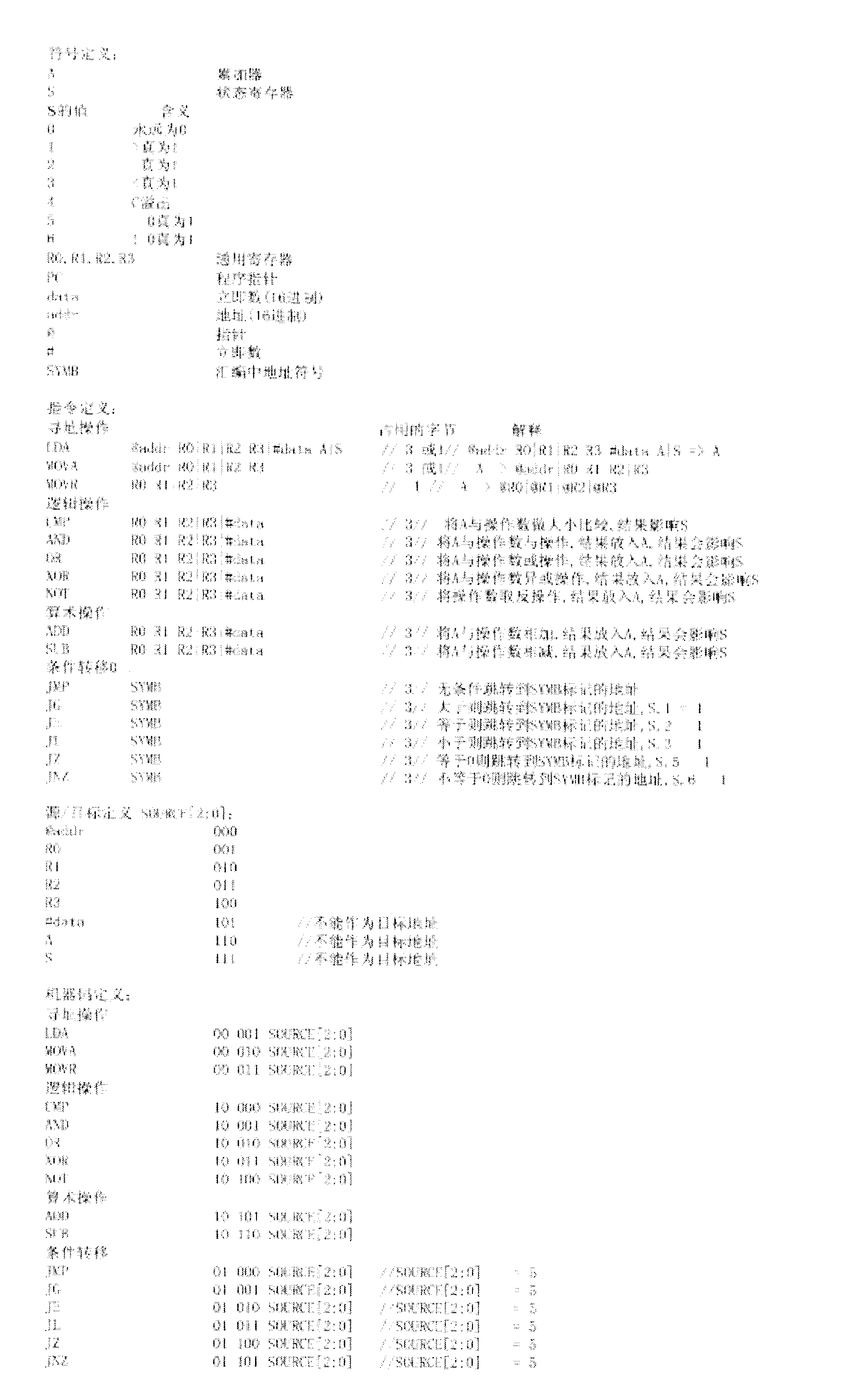 Method for designing high reliability and embedded type minimum central processing unit (CPU) core applicable to aerospace field and based on field programmable gate array (FPGA)