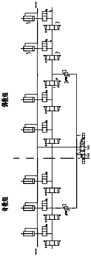 A shield machine propulsion system