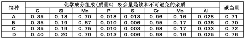 Steel for cold working machine structures, and method for producing same