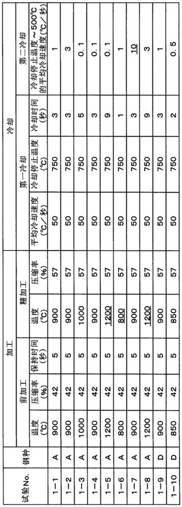 Steel for cold working machine structures, and method for producing same