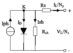 Parameter identification method of photovoltaic model based on eagle strategy and adaptive nm simplex