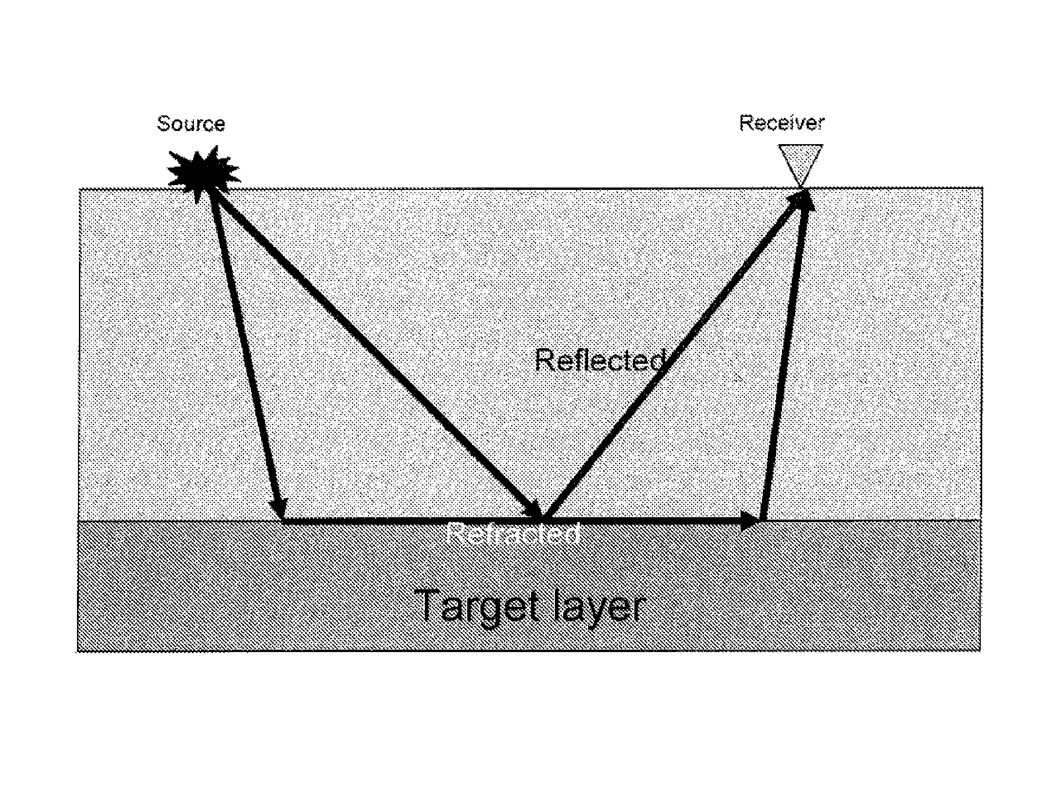 Fracture characterization from refraction travel time data