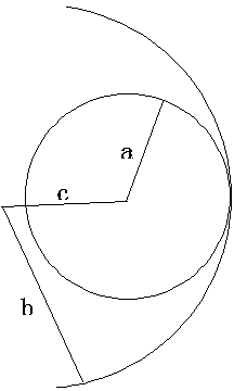 Dressing method of arc-shaped roller wheel
