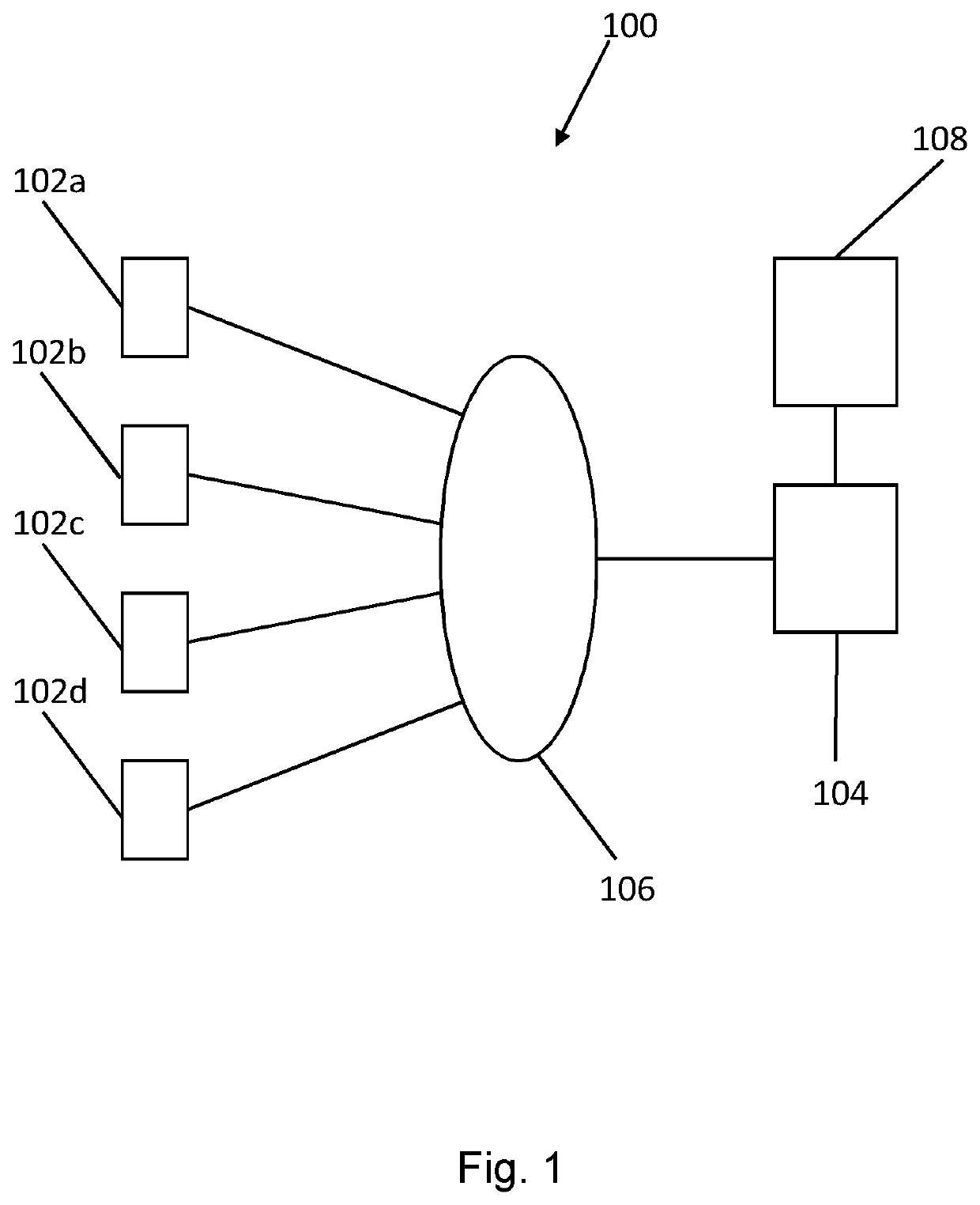 Content playback system