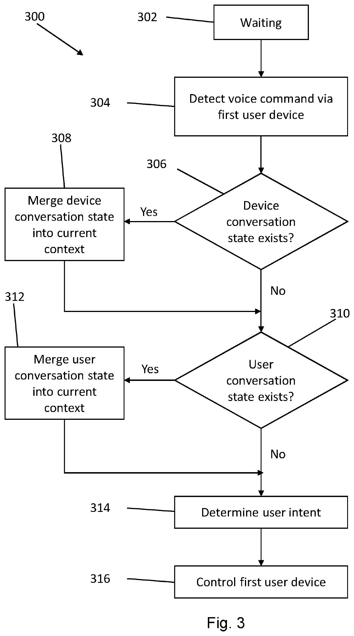 Content playback system