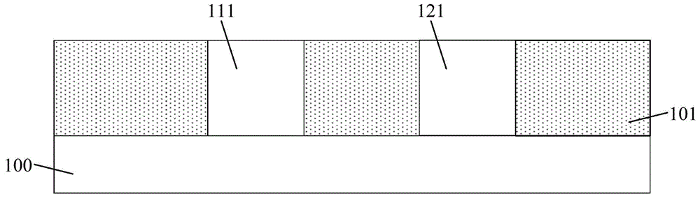 Formation method of semiconductor device