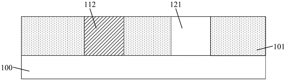 Formation method of semiconductor device