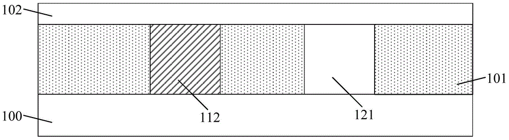 Formation method of semiconductor device