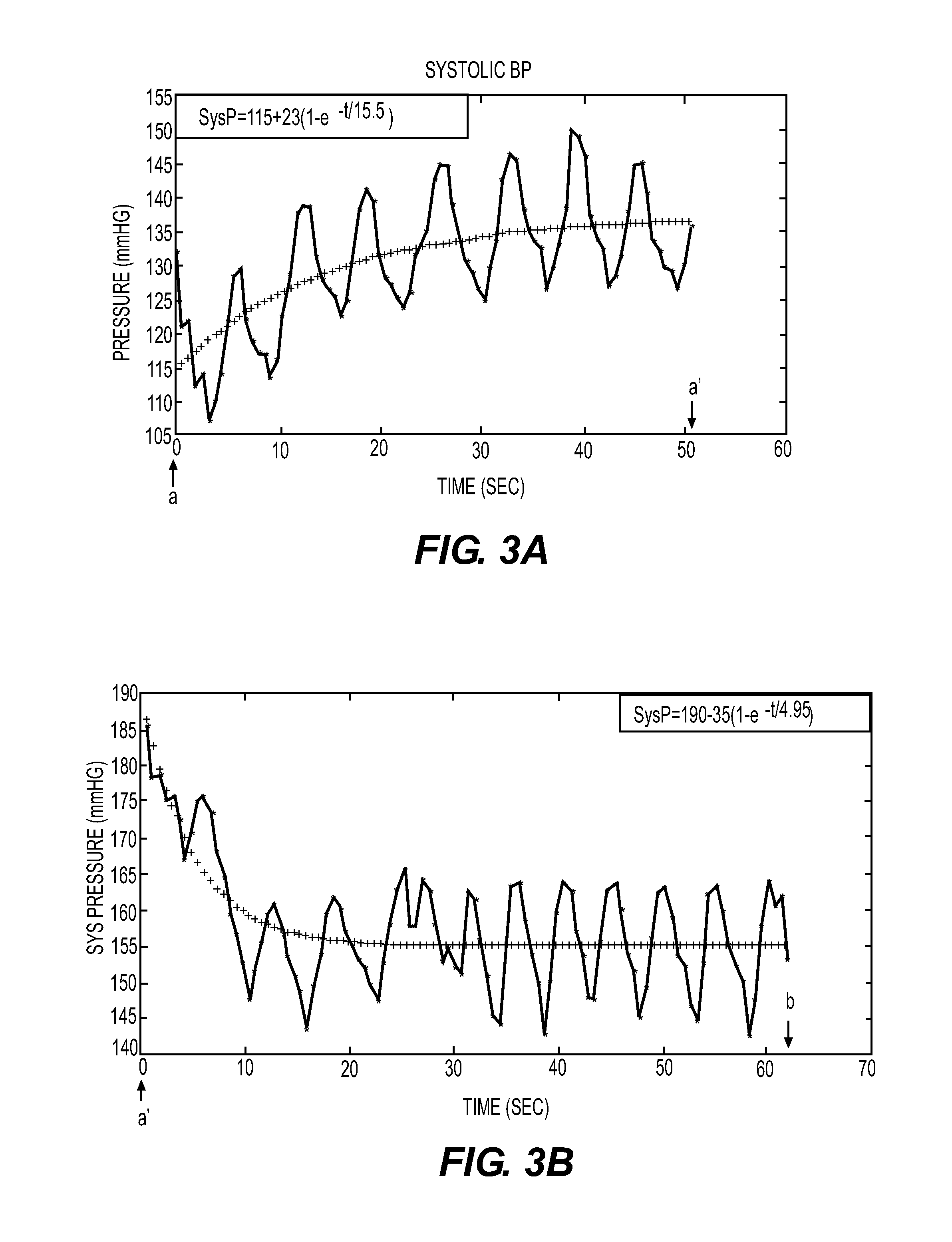 Methods and systems for lowering blood pressure through reduction of ventricle filling