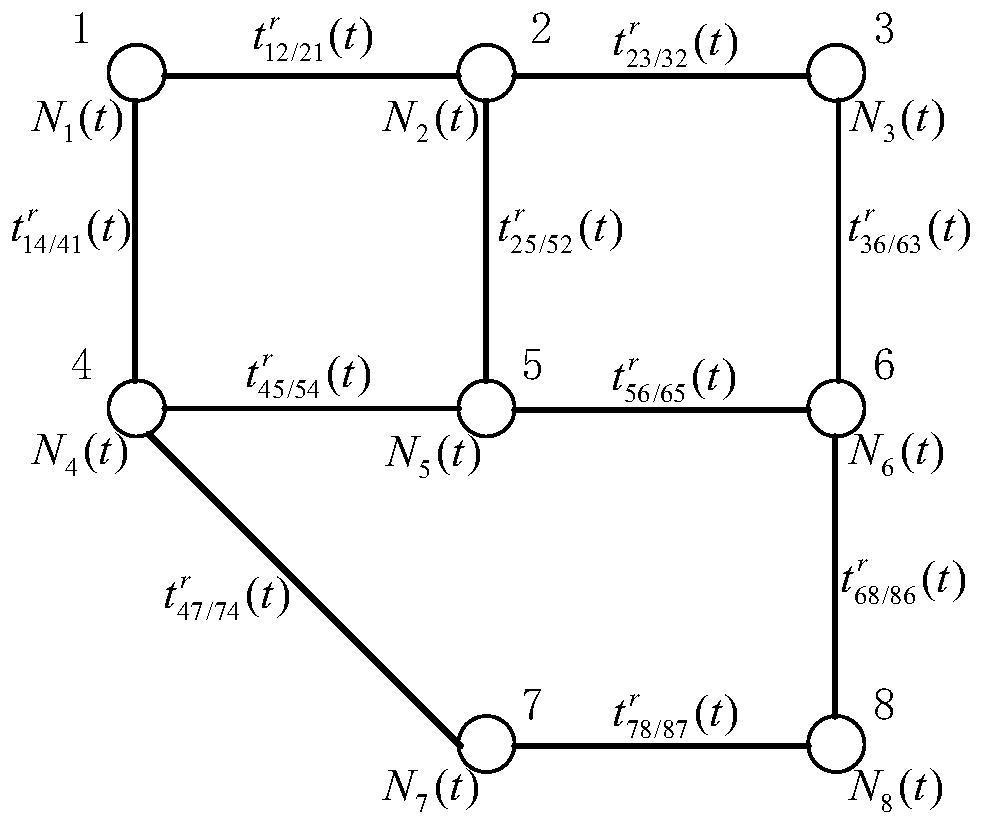 Electric vehicle charging load spatio-temporal distribution prediction method