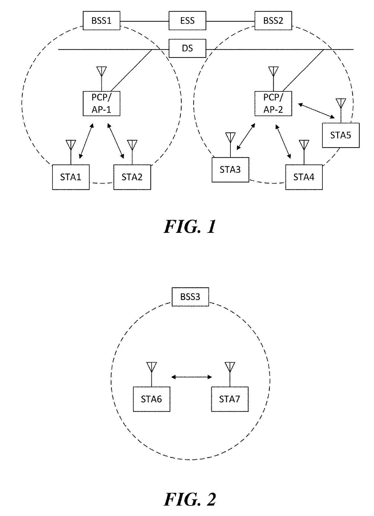 Aggregated-mpdu, method for transmitting response frame thereto, and wireless communication terminal using same