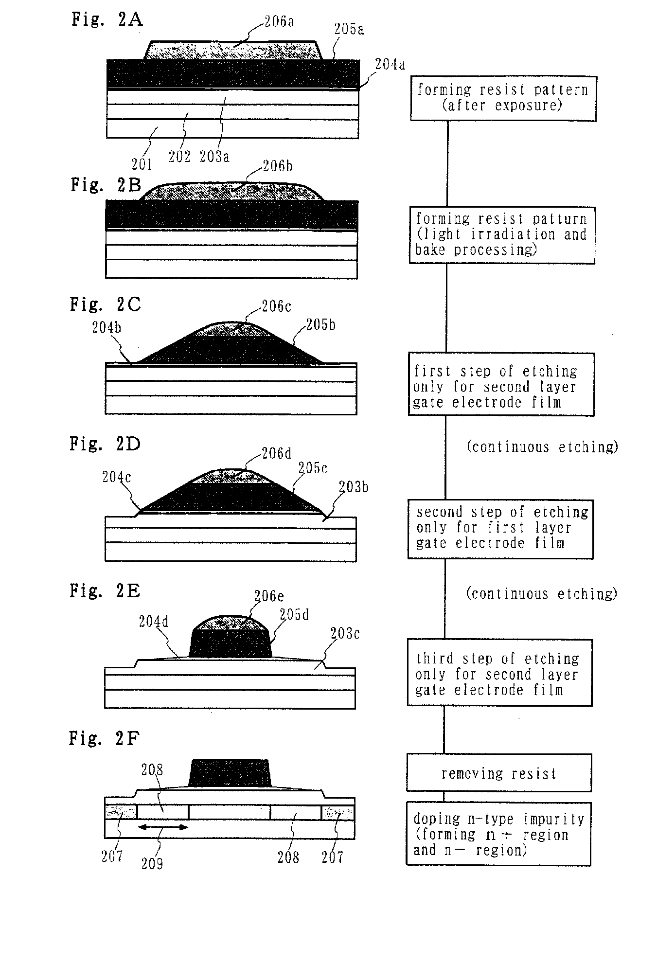 Method of Fabricating Semiconductor Device, and Developing Apparatus Using the Method