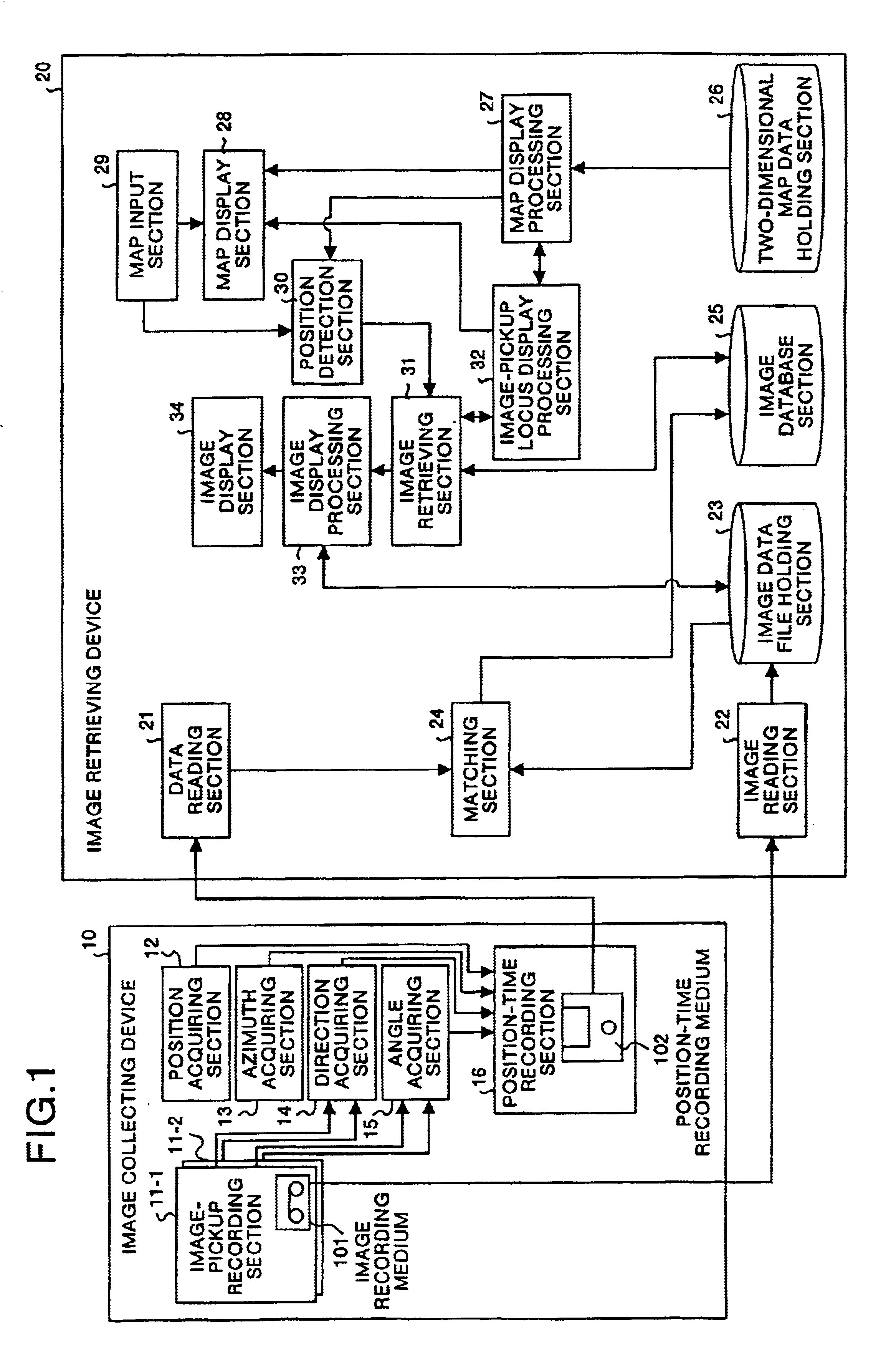 Image collecting device, image retrieving device, and image collecting and retrieving system