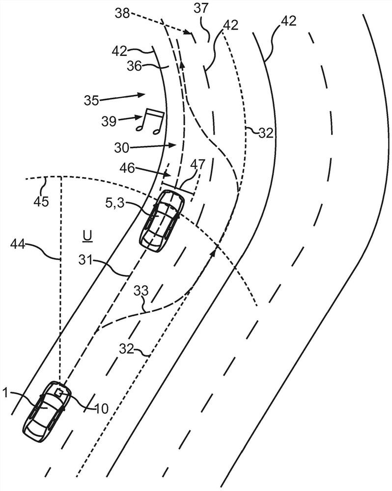 Automatic control of motor vehicles and motor vehicles based on lane data