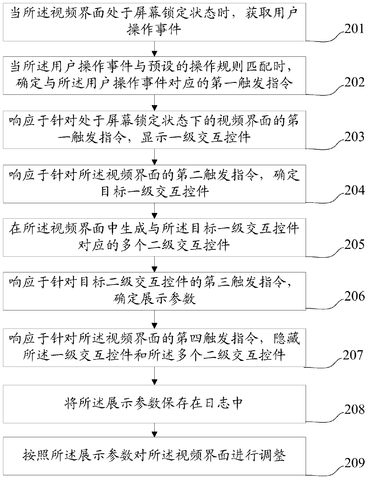 Video interface setting method and device, electronic equipment and storage medium