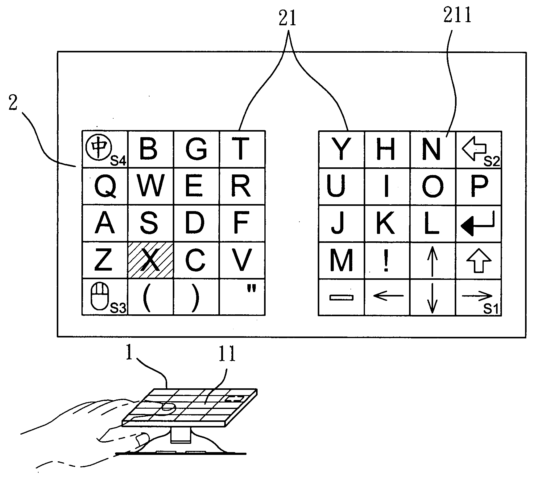 Method for controlling appearing and disappearing of screen keyboard tables