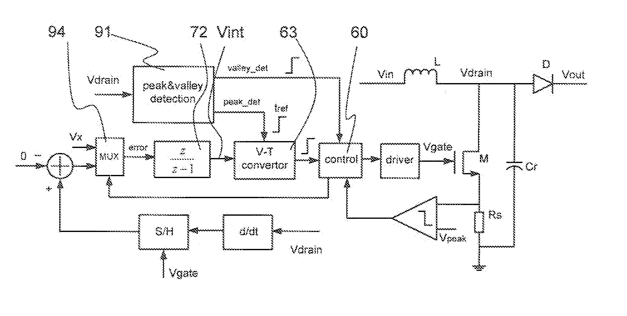 Self-oscillating switched mode converter with valley detection