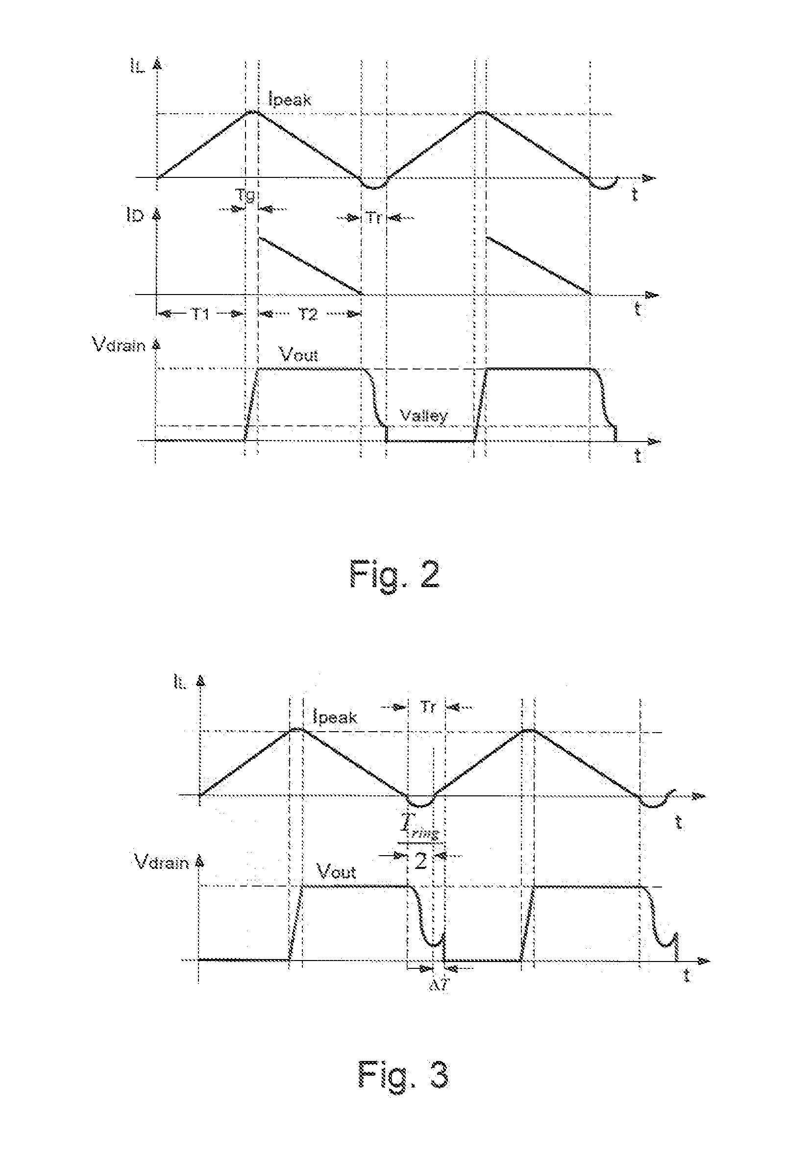 Self-oscillating switched mode converter with valley detection