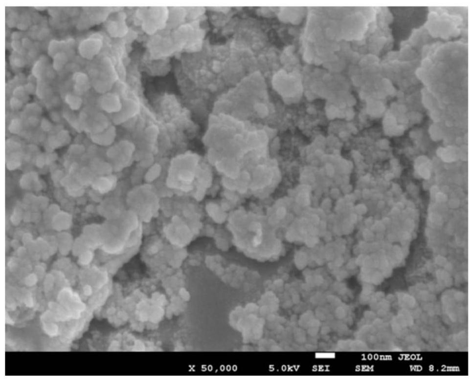 A kind of aluminum oxide and its preparation method and application