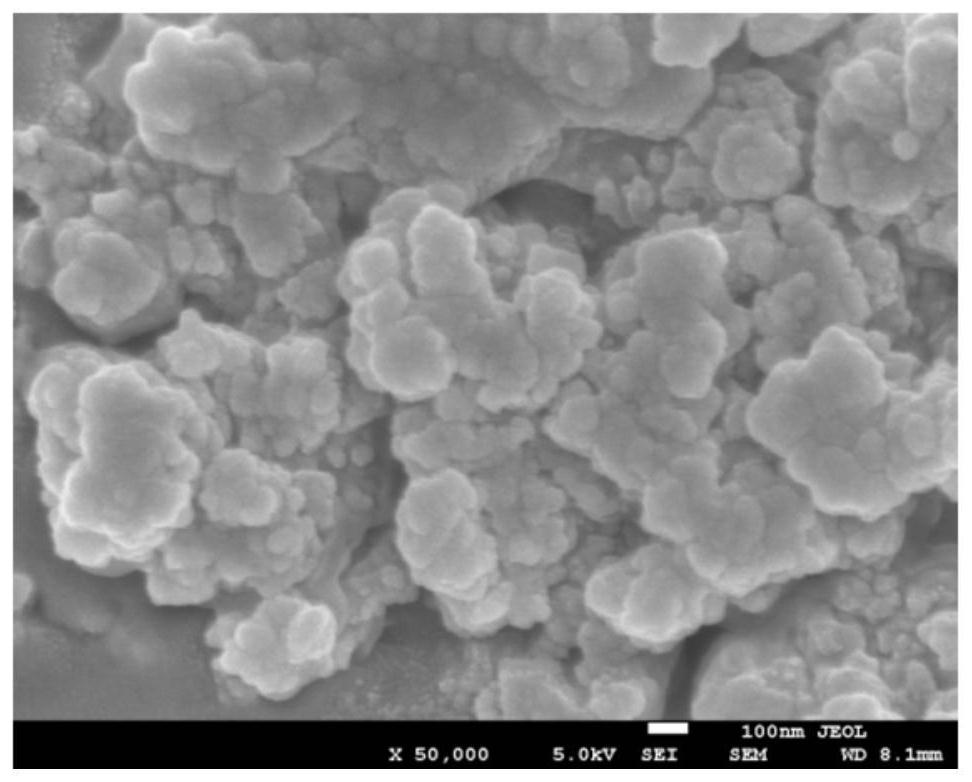 A kind of aluminum oxide and its preparation method and application