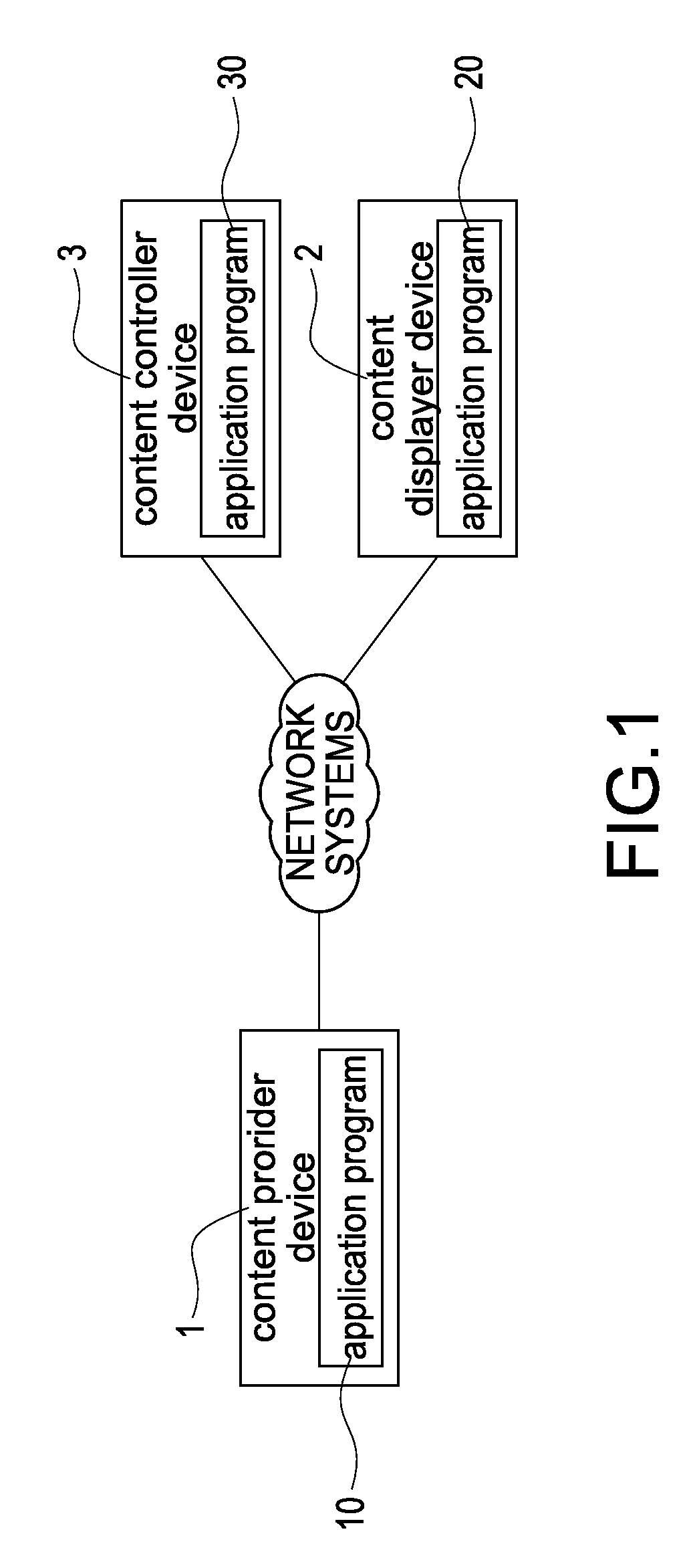 Remote audio-video sharing method and application program for the same
