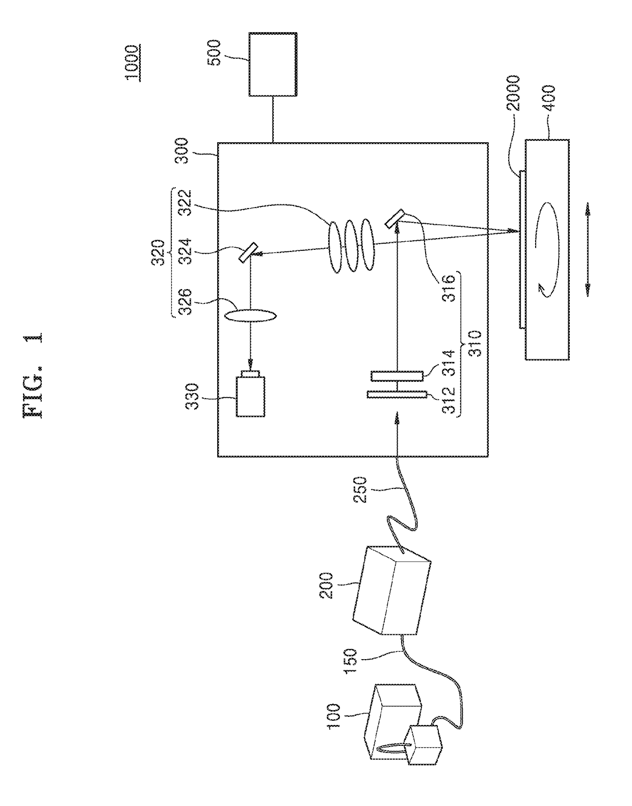 Optical inspection apparatus and method and method of fabricating semiconductor device using the apparatus