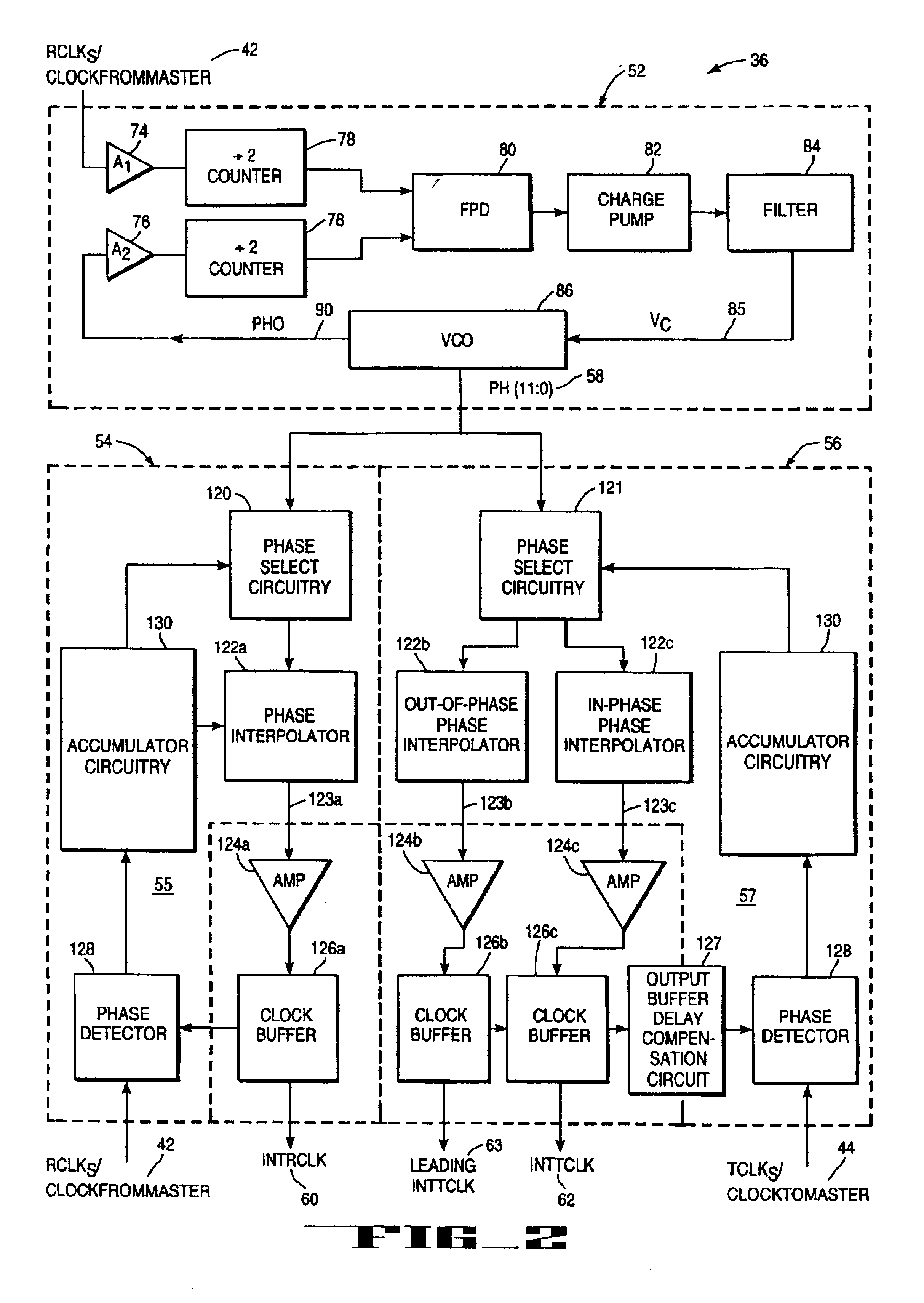 Delay stage circuitry for a ring oscillator