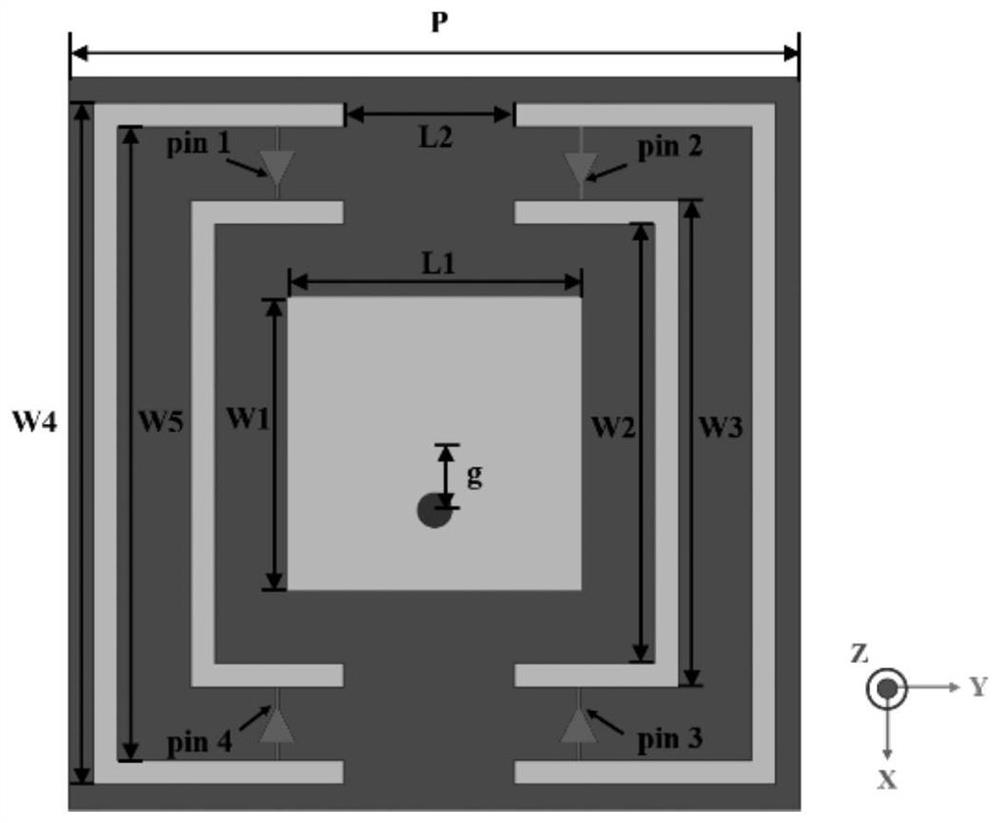 Coding metasurface antenna array structure based on phase gradient and design method