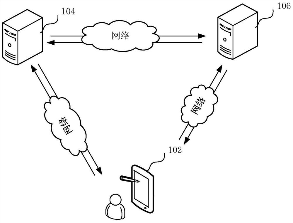 Video conference processing method, system, apparatus, computer equipment and storage medium