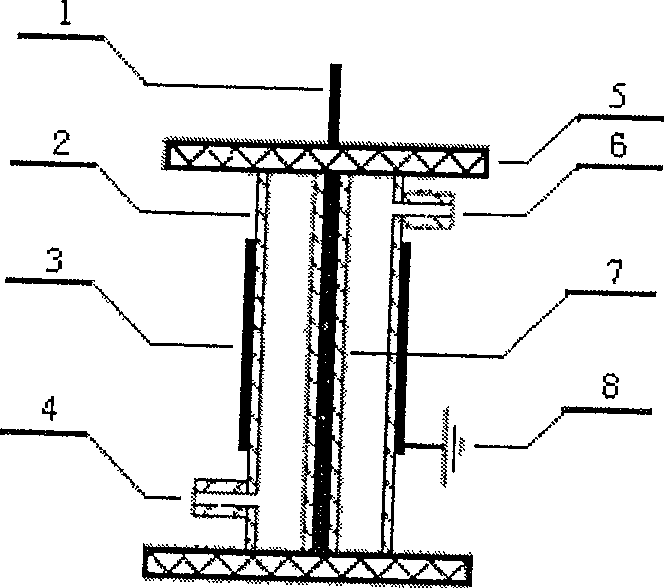 Apparatus for direct oxidization of propane with molecular oxygen to prepare propane epoxide