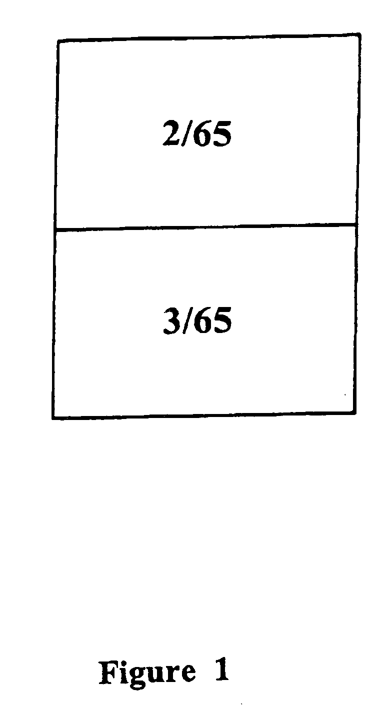 Method for the prophylaxis and/or treatment of medical disorders