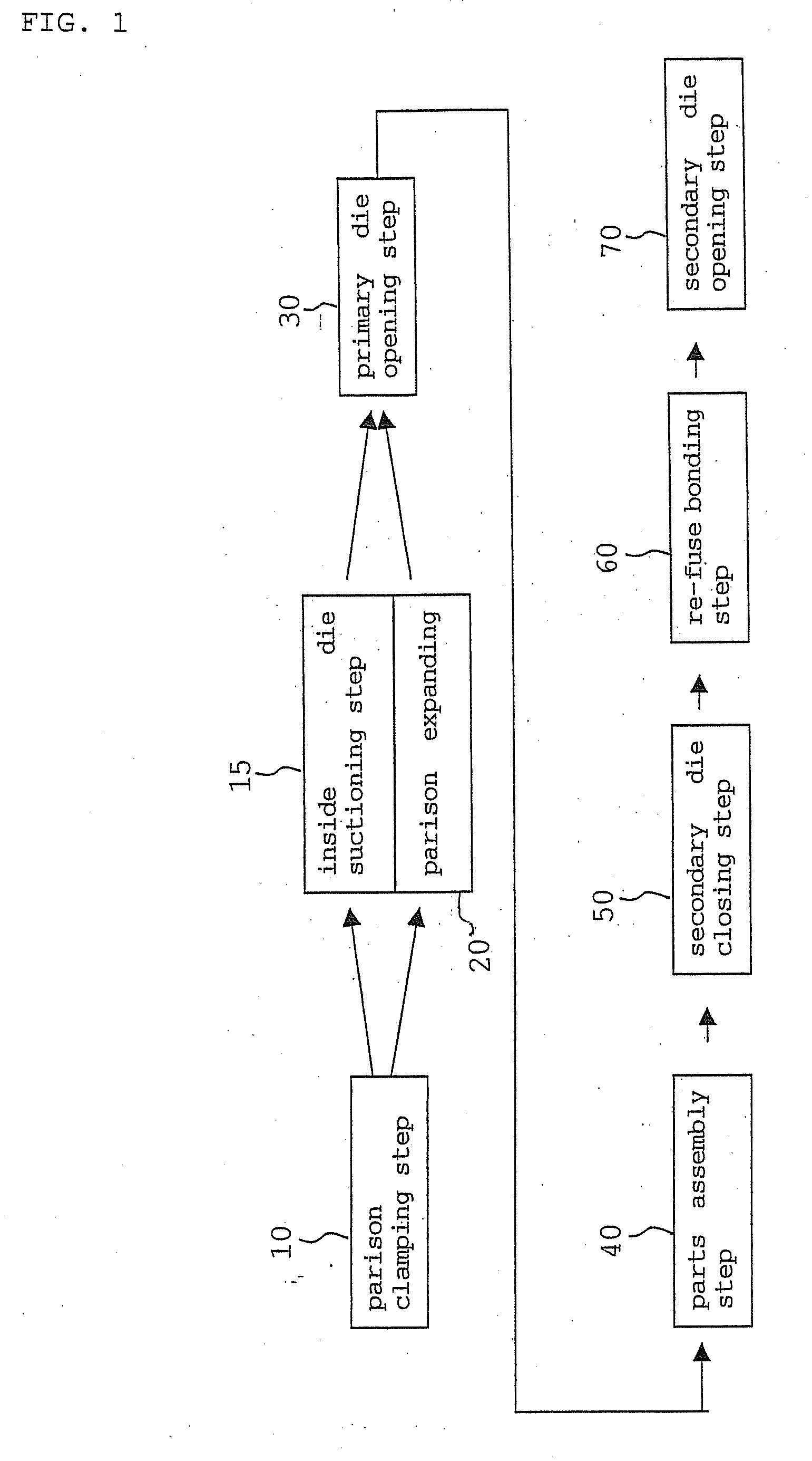 Blow Molding Die Assembly, Method of Manufacturing Resin Hollow Body Using the Blow Molding Die Assembly and Resin Hollow Molded Body Manufactured by the Manufacturing Method