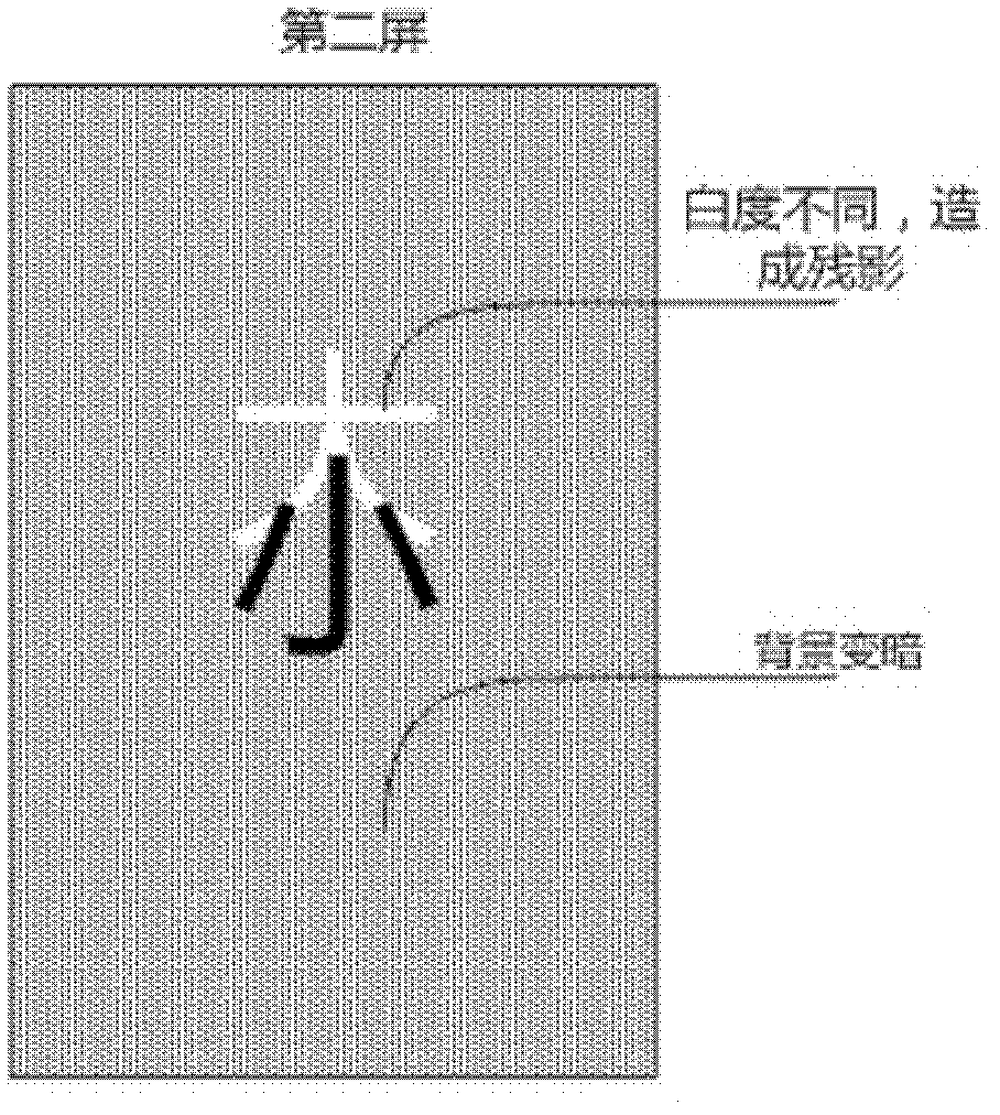 Method and system for reducing ghost shadows of electronic ink screen