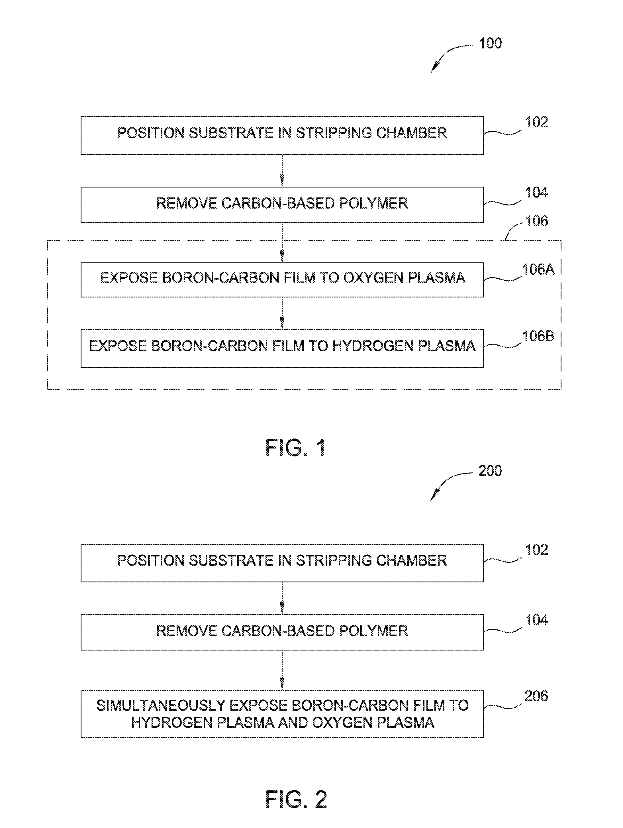 Methods of dry stripping boron-carbon films
