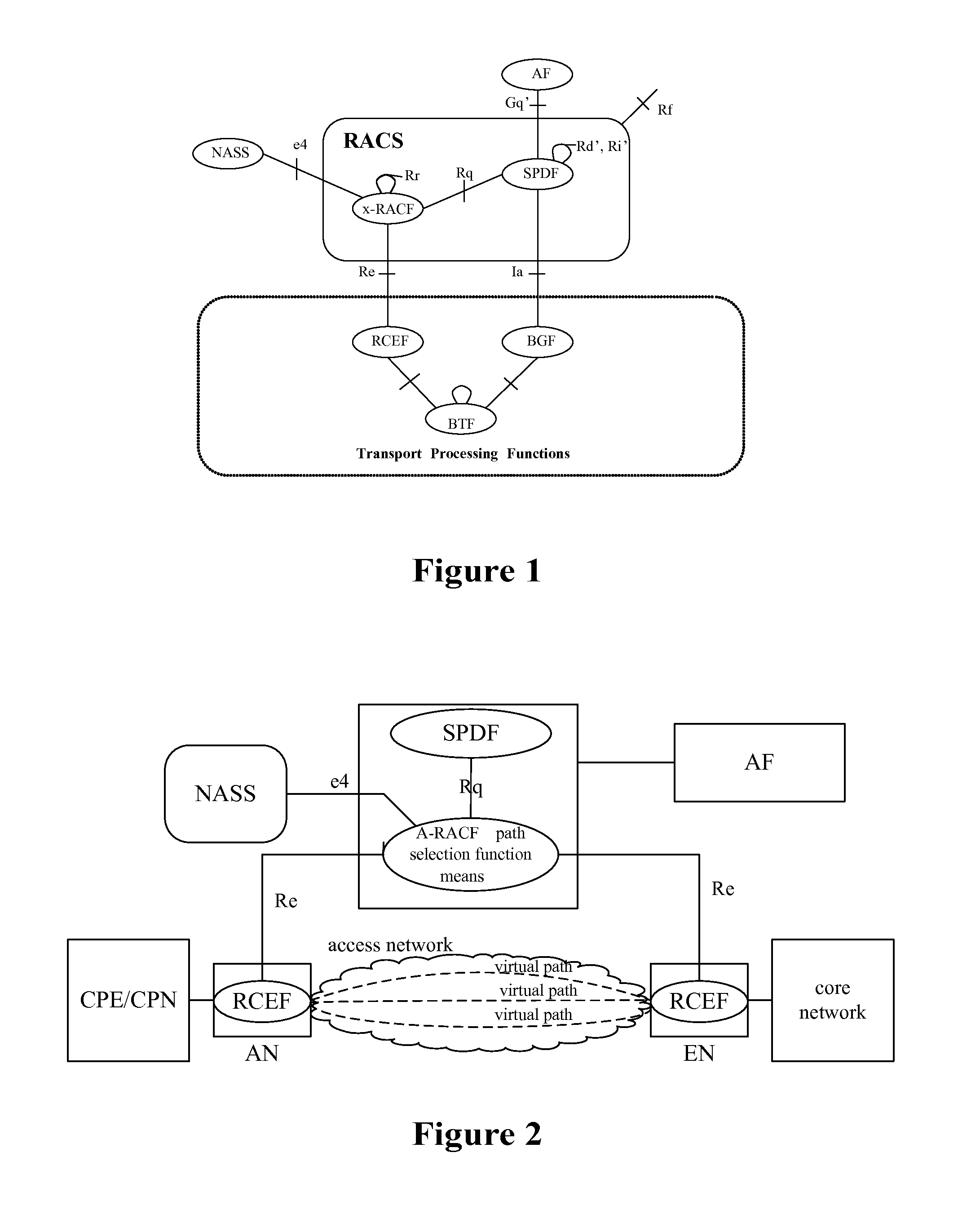 System and a Method for Resource Access Control